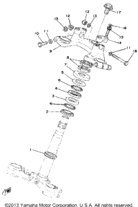Steering