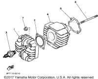 Cylinder