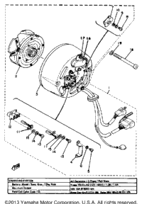Ac Generator