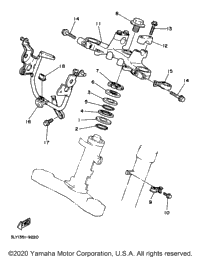 Steering