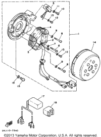 Generator