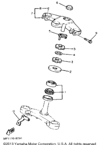 Steering