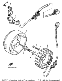 Ac Generator