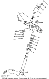 Steering