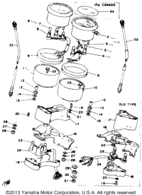 Speedometer - Tachometer
