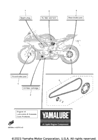 2 Periodic Maintenance Parts