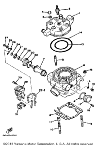 Cylinder