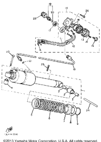 Shocks