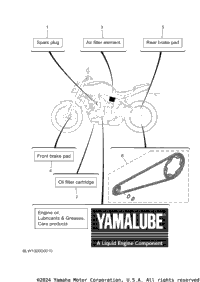 3 Periodic Maintenance Parts