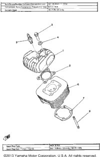 Cylinder