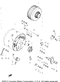 Generator (Ylie)