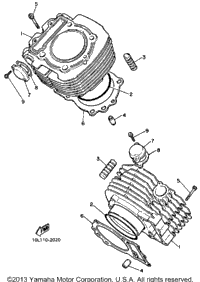Cylinder