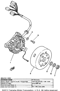 Generator