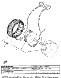 Ac Generator