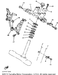 Steering