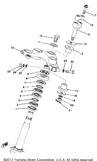 Steering