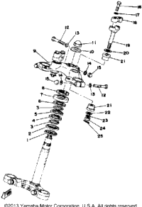 Steering