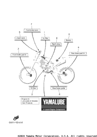 2 Scheduled Service Parts