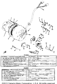 Ac Generator