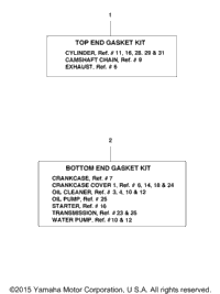 Gasket Kits