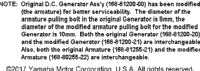 Generator (Notes Only)