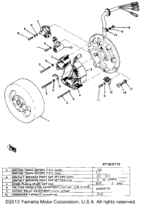 Flywheel Magneto