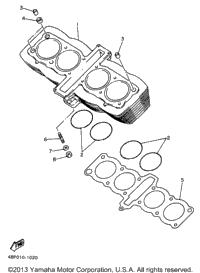 Cylinder