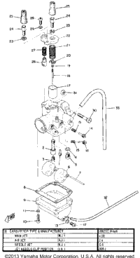Carburetor