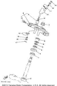 Steering