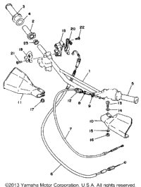 Handlebar Cable