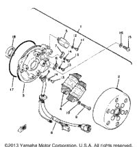 Ac Generator