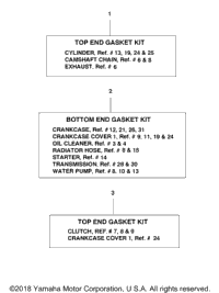 Alternate Parts Kits