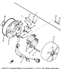 Ac Generator
