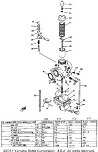 Carburetor