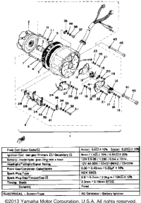 Ac Generator