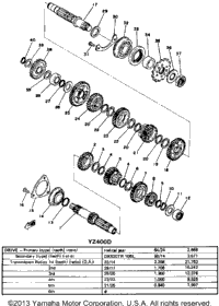 Transmission Yz400d E