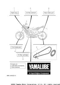 2 Periodic Maintenance Parts