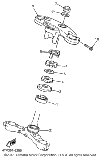 Steering