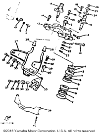 Steering
