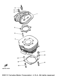 Cylinder
