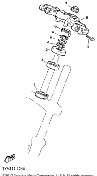 Steering