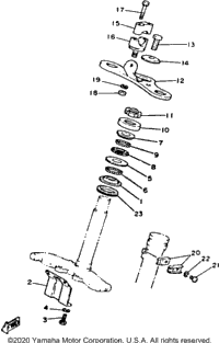 Steering