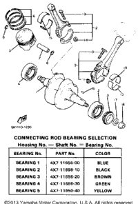 Crankshaft Piston