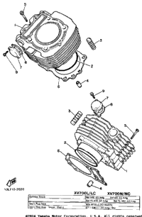 Cylinder