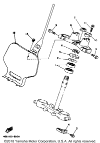 Steering