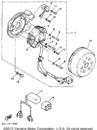Generator