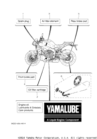 2 Periodic Maintenance Parts
