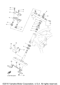 Steering