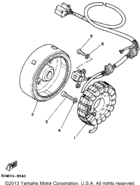 Generator