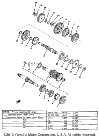 Transmission Yz80d
